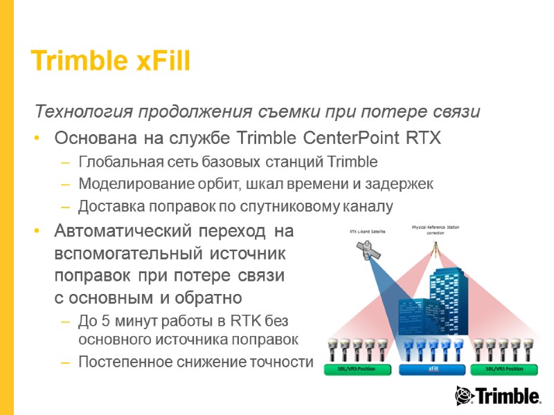 Trimble xFill Технология продолжения съемки при потере связи Основана на службе Trimble CenterPoint RTX